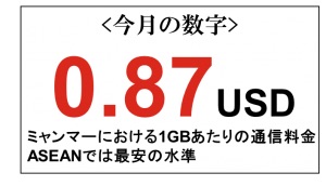 Vol 78 Mjビジネス寄稿 ミャンマー携帯キャリア市場の概況 ミャンマー進出支援 調査の Msr